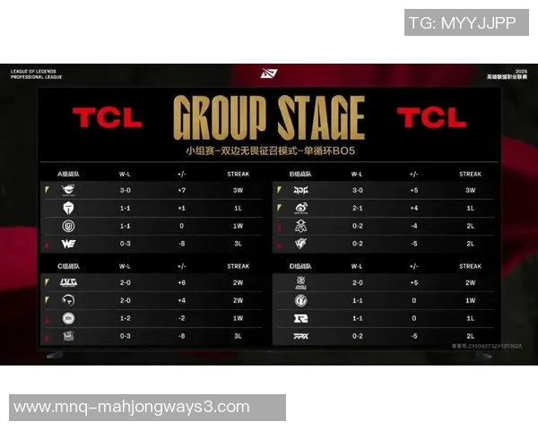 青年赛积分榜更新EDG以93分稳居榜首展现强劲实力实时新闻